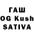 Кетамин ketamine thatguynamedben